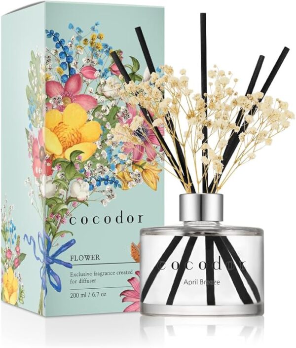 Limited time deals 30%off  for Bedroom Bathroom Home Décor