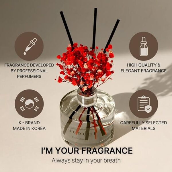 Limited time deals 30%off  for Bedroom Bathroom Home Décor - Image 2